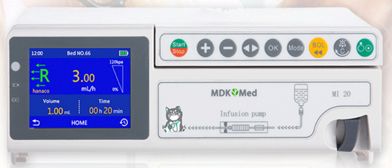 Siriusmed-Tierarzt-Proinfusions-Pumpe 0.01-1800ml/h Strömungsgeschwindigkeit ISO 13485
